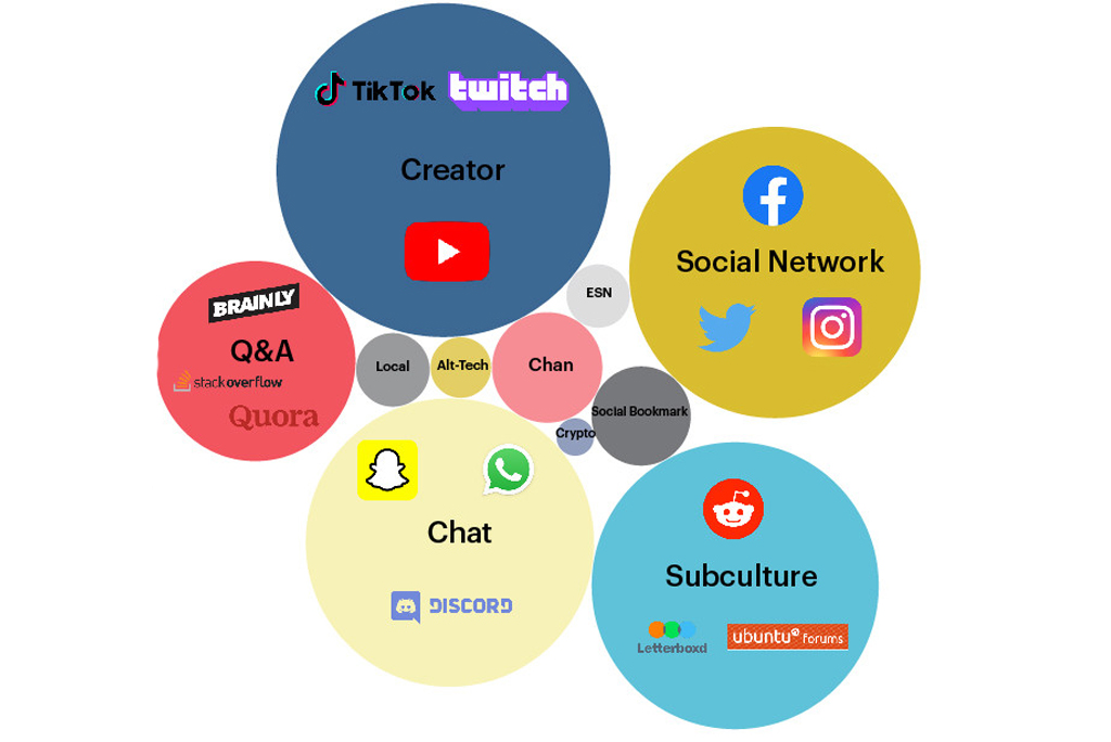 How much does it cost to start and run a website?